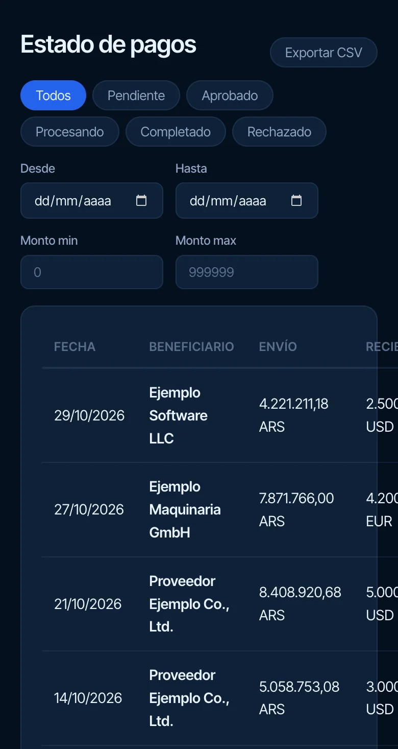 Estado de pagos: los pagos de ejemplo con su fecha, el proveedor, lo que se envió y lo que se recibió, con filtros por estado